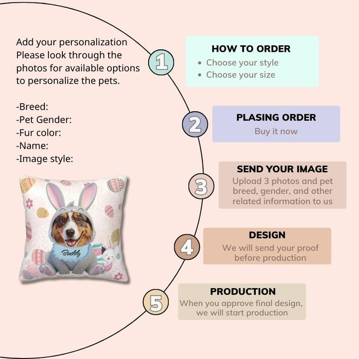 Create a custom pet face pillow in 4 steps: choose style, upload photo, approve design, and get your personalized Easter pillow