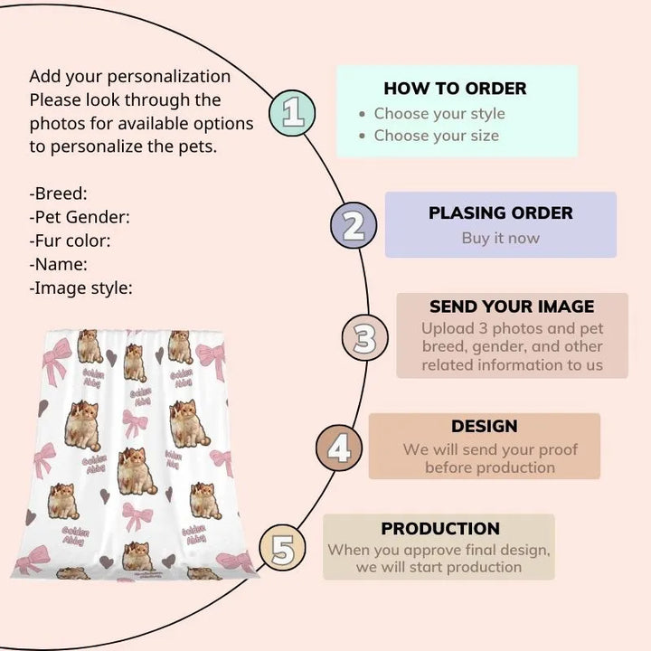How do you make a custom pet portrait