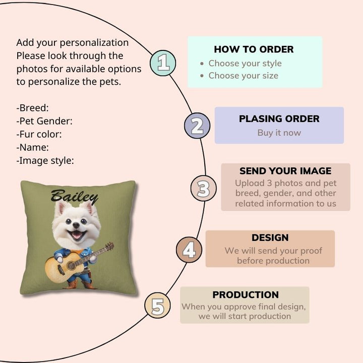 Order process for a custom dog picture pillow featuring Bailey in a guitarist outfit with step-by-step customization guide.