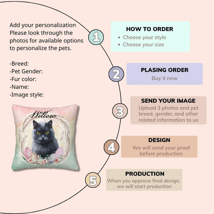 Create a custom Easter-themed pet picture pillow: choose style, upload photo, and get a personalized pillow.