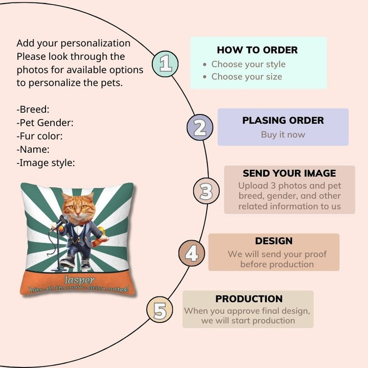 Step-by-step guide to order a personalized dog picture pillow, featuring a custom singing cat design.